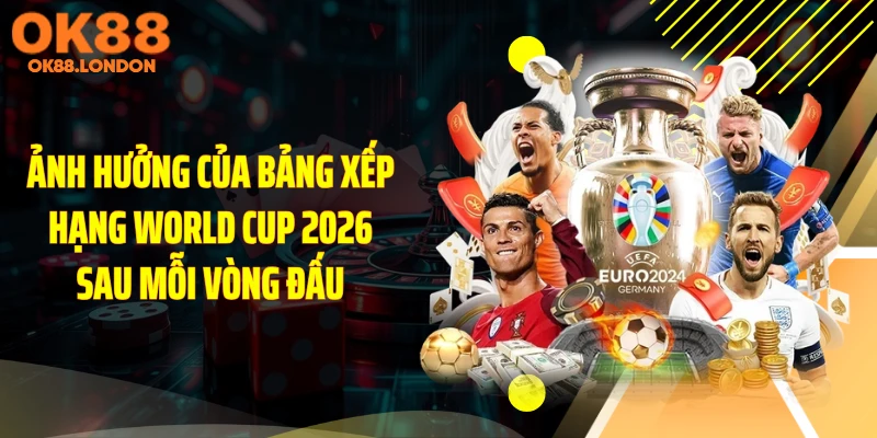 Ảnh hưởng của bảng xếp hạng World Cup 2026 sau mỗi vòng đấu
